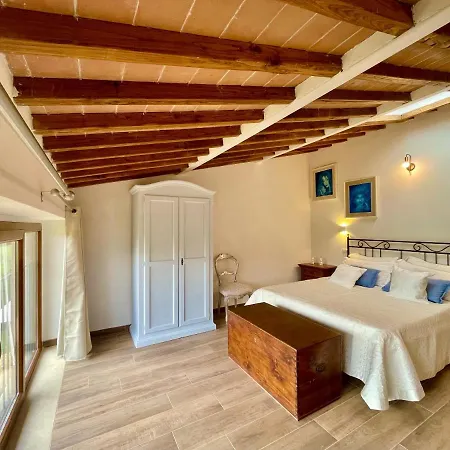 La Corte Del Sole Farm stay Siena