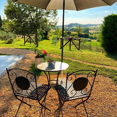 Vakantieboerderij La Corte Del Sole *